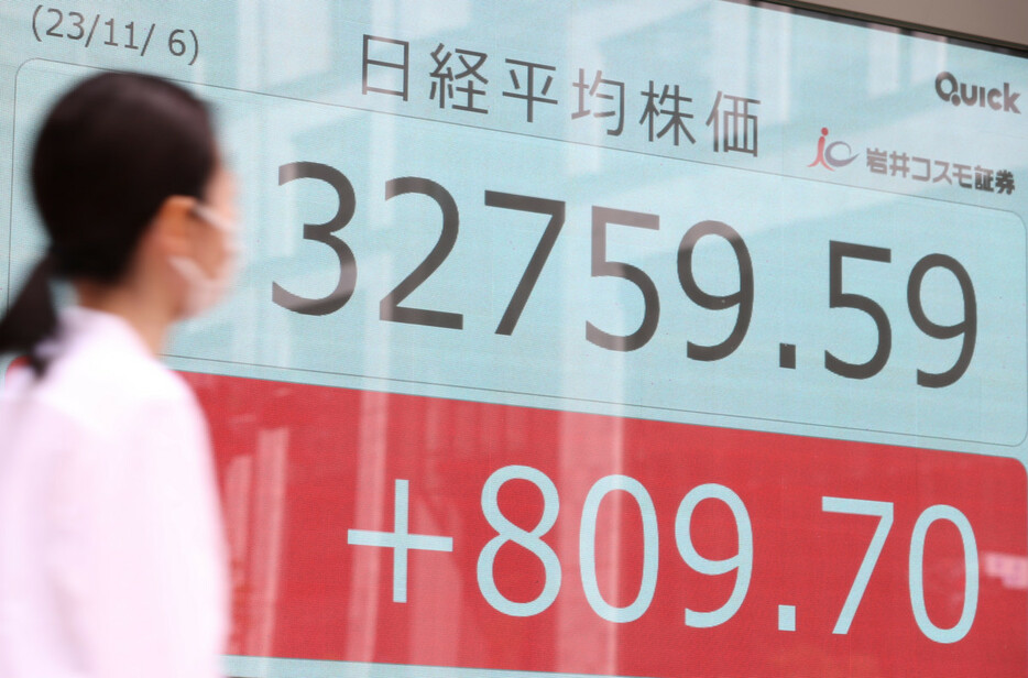 日本东京股市暂时升值800日元，接替美股涨幅