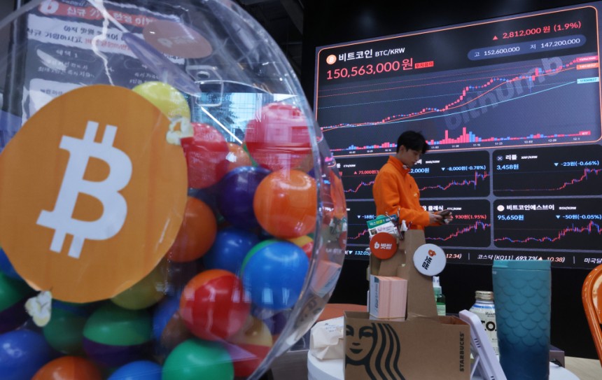 比特币首次突破1.5亿韩元